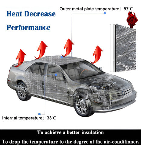 Lamina Goma Aislante 10mm Sonido Termico Puertas - Norplat Plateado