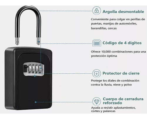 Caja Guarda Llave Con Clave Seguridad Colgante Muro Norplat Negro