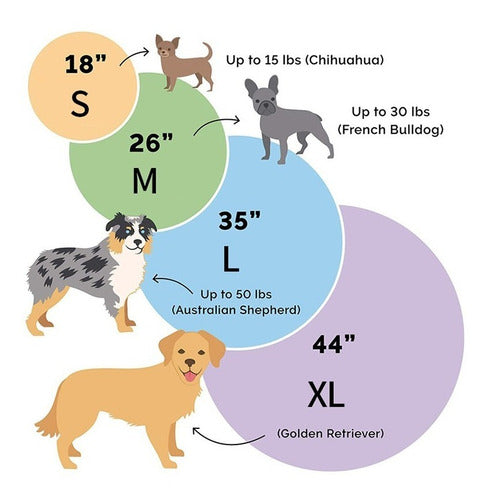 Cama Mascotas Perros Grandes Antiestres 110cm Talla Xxl Wuf