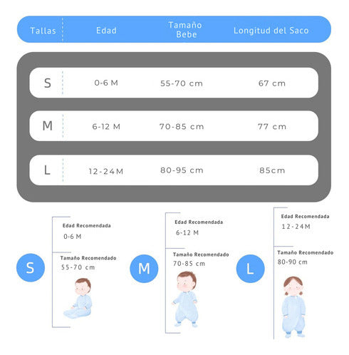 2 Pijamas Bebe Saco Dormir Sin Mangas 100% Algodon - Norplat Blanco Panda Y Monstruos S