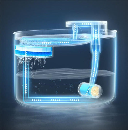 Bebedero Gatos Perros Mascotas Eléctrico Detección Agua Wuf Negro