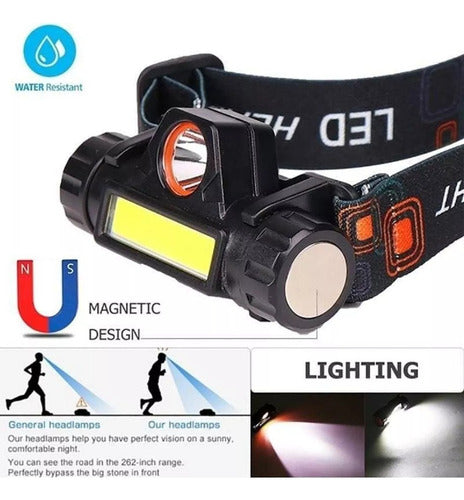 Linterna Frontal Recargable Foco Cabeza Linterna Minera Foco Blanco Negro