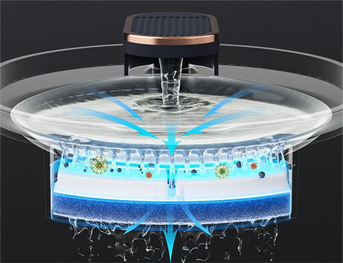 Bebedero Gatos Perros Mascotas Eléctrico Detección Agua Wuf Negro