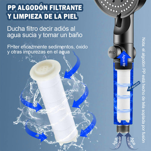Kit Ducha Teléfono Manguera Con Soporte + 5 Filtro - Norplat Negro Mate