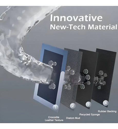 2 Alfombras De Cocina Norplat - Piso De Goma Antideslizante Gris Oscuro Home