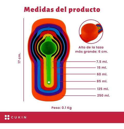 Pack De Cucharas Medidoras - Cukin Variado