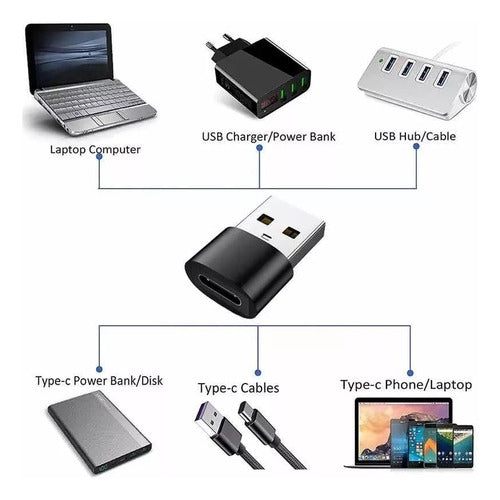 Adaptador Usb-c A Usb Compatible Con Lightning iPhone 13 12 Negro