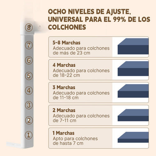 Baranda Cama Seguridad Bebe Plegable Ajustable 200cm Norplat Gris Jirafa Elefante