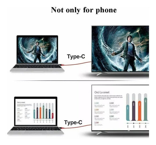 Cable Hdmi Tipo C Usb 3.1 Compatible Emui Mac Samsung Huawei