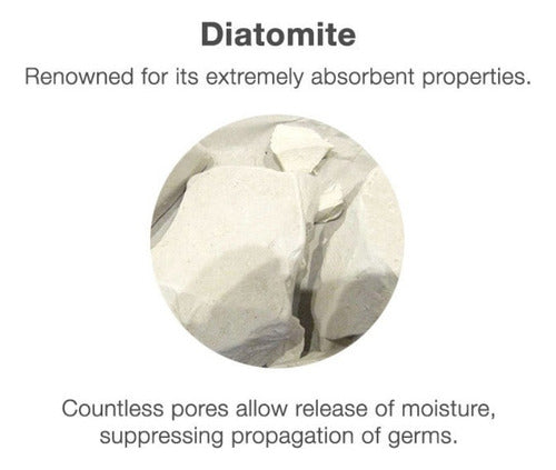 Alfombra Piso Baño Diatomita Secado Ultra Rápido - Norplat Gris Lisa