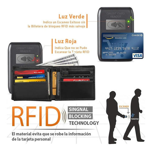 Billetera Hombre Tarjetero Antirrobo Rfid Cuero - Norplat Negro Liso