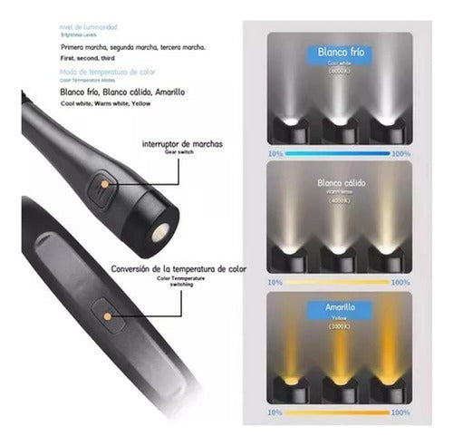 Luz Lectura De Cuello Led Luz Para Leer 3 Niveles - Norplat Negro Negro