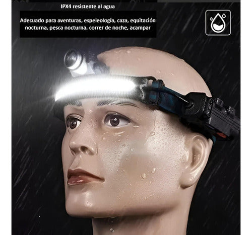 2 Linterna De Cabeza Recargable Led Potente Cintillo Norplat Negro