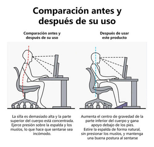 Reposapies Ergonomico Norplat Apoya Pies Posa Pie Escritorio