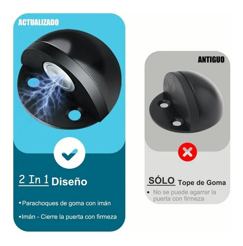 Tope Puerta Magnético - Anti Golpe/ Cierre Con Imán - Ome