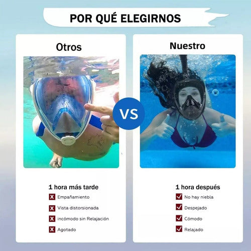 Mascara De Snorkel Buceo Fullface Completa C/ Soporte Camara
