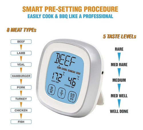 Termómetro Temporizador Digital Para Carnes Parrilla Norplat Blanco