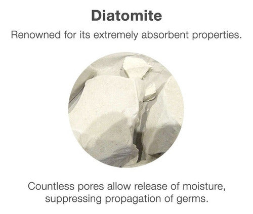 Alfombra Piso Baño Diatomita Secado Ultra Rápido - Norplat Gris Oscuro Lisa