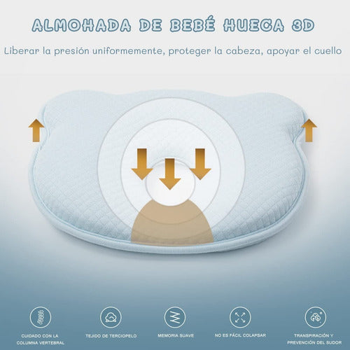 Almohada Para Bebe Norplat - Cojin Plagiocefalia Guagua Celeste