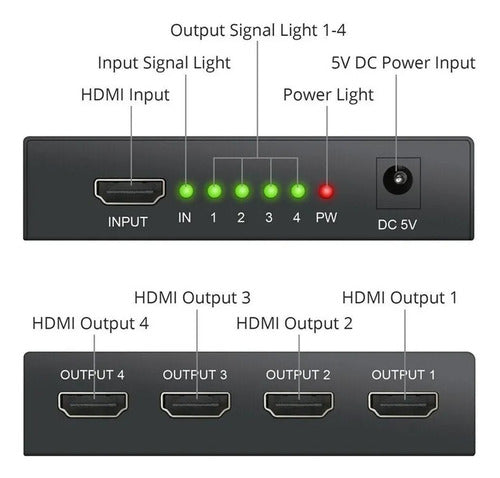 Splitter Hdmi Multiplicador 1x4 4 Salidas 1080p Hdtv Norplat
