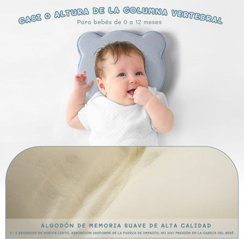 Almohada Para Bebe Norplat - Cojin Plagiocefalia Guagua Celeste