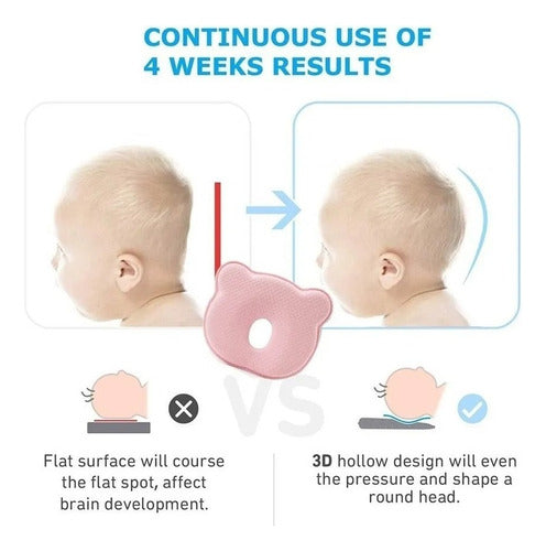 Almohada Para Bebe Norplat - Cojin Plagiocefalia Guagua Celeste