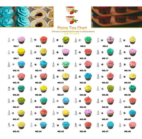 Kit Boquillas Repostería Con Soporte Giratorio 106u Norplat Blanco