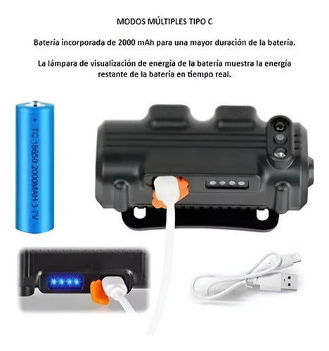 2 Linterna De Cabeza Recargable Led Potente Cintillo Norplat Negro