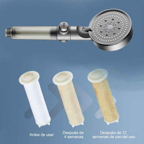 Kit Ducha Teléfono Manguera Con Soporte + 5 Filtro - Norplat Negro Mate