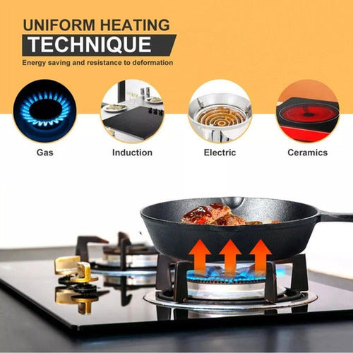 Sartenes De Hierro Fundido Juego De Sartenes 3 Piezas Cukin Negro