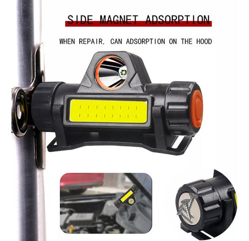 Linterna Frontal Recargable Foco Cabeza Linterna Minera Foco Blanco Negro