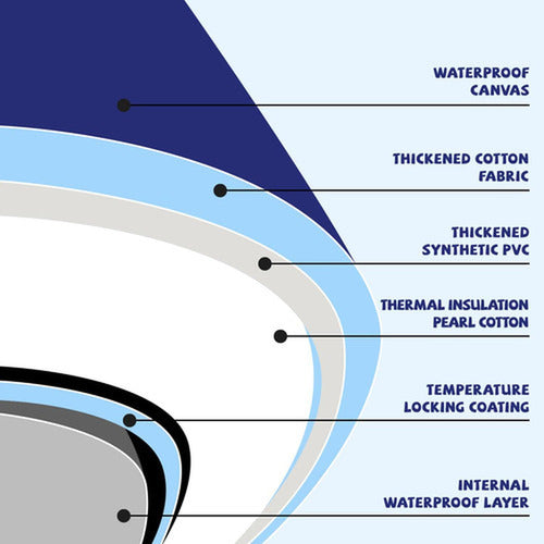 Bañera Plegable Portátil Adultos Y Niños 120×55cm - Norplat Azul Oscuro Estrellada