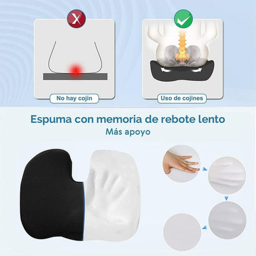Cojin Lumbar Ergonomico + Asiento Sillas Oficina - Norplat Negro Liso