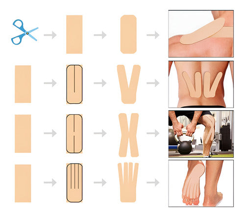 Cinta Kinesiológicas Vendaje Neuromuscular Tape X6pcs 5mx5cm Blanca - Negra - Piel