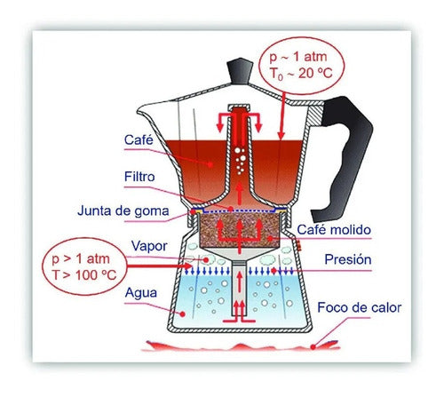Cafetera Espresso Cafetera Italiana Cafetera 9 Tazas Cukin Gris